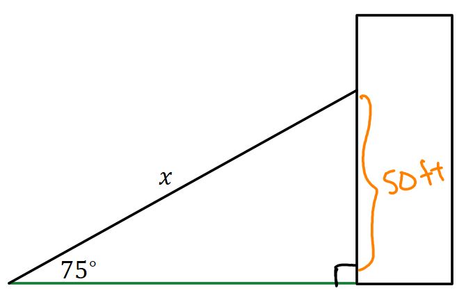 a right traignle with angle 75 degrees, hypotenuse x, and the side across from the angle labelled 50 ft.